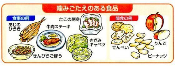 噛みごたえのある食品.jpg