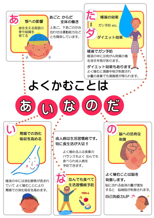 よくかむことは あ・い・な・の・だ.JPG