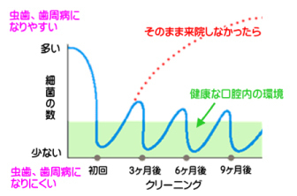 バイオフィルム図３.jpg